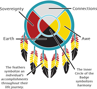 badge_full_left